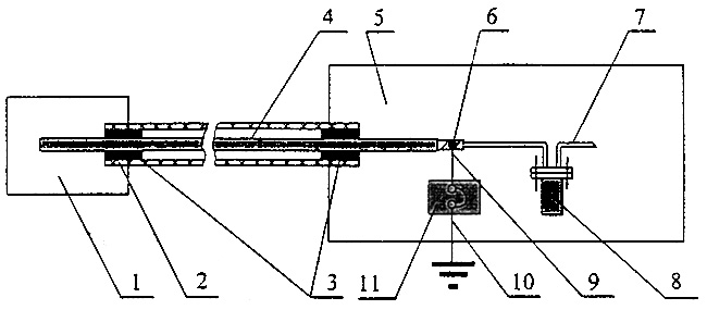 Рисунок 10 - Схема ввода оптического кабеля в здание обслуживаемого объекта связи