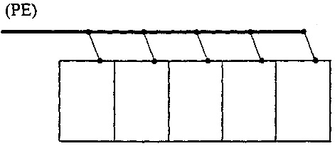 Рисунок 6 - Последовательно-параллельная схема заземления корпусов стоек аппаратуры ВОЛП